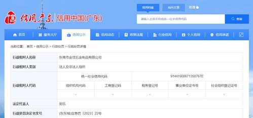 東莞市金岱五金制品因SDWAN管理平臺(tái)違規(guī)被罰款20000元，企業(yè)網(wǎng)絡(luò)合規(guī)引關(guān)注