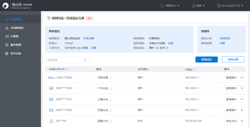蒲公英SD-WAN智能組網 賦能連鎖酒店實現(xiàn)跨區(qū)域統(tǒng)一管理